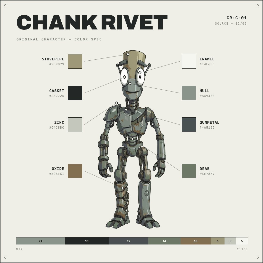 Chank Rivet color specification with named swatches