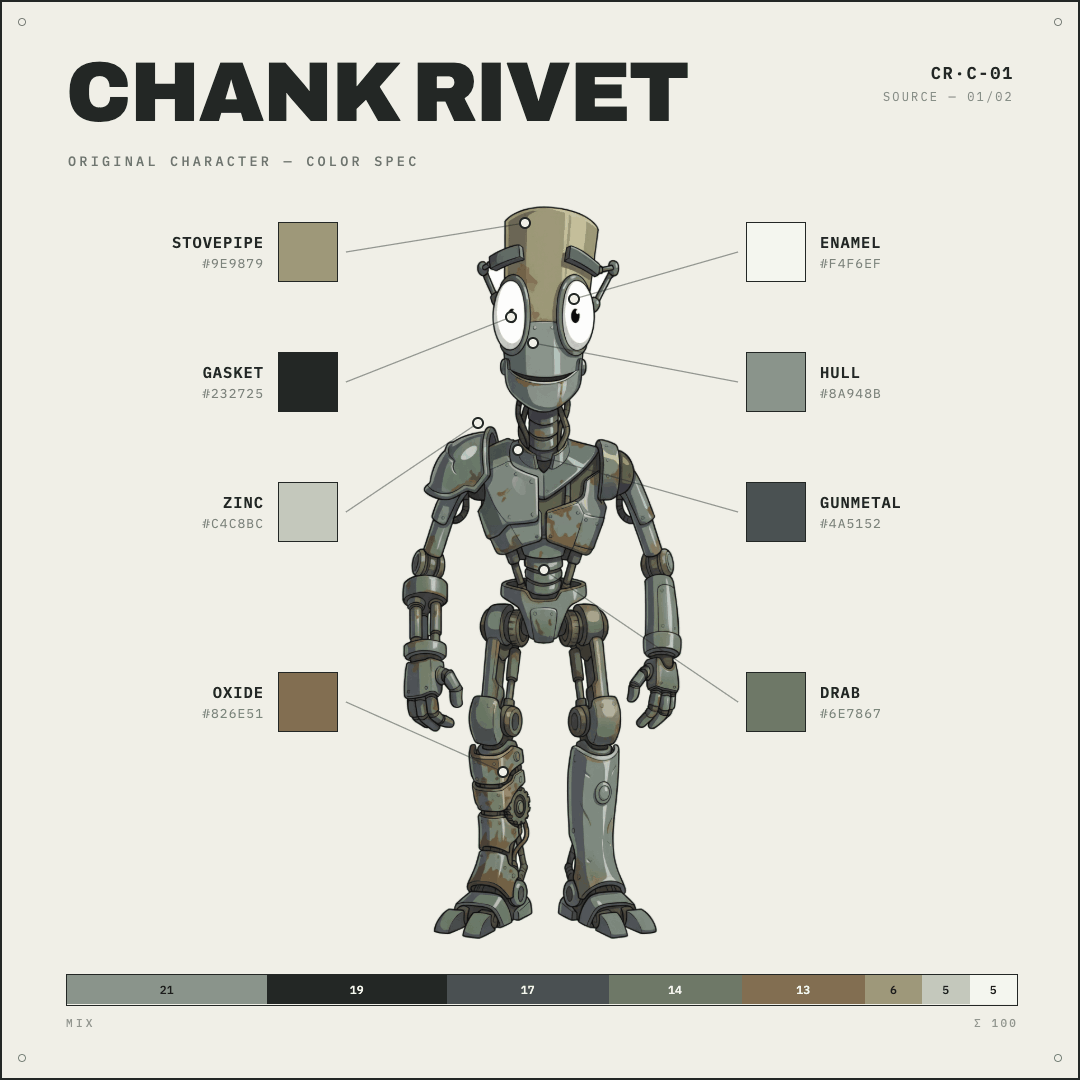 Chank Rivet color specification sheet one, named swatches called out on the character